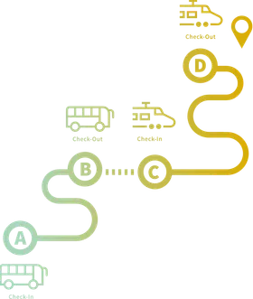 Open data